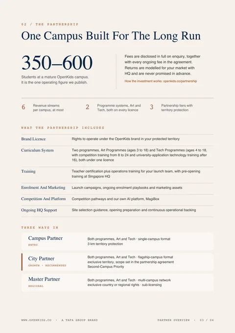 Page 3 of the Partner Overview