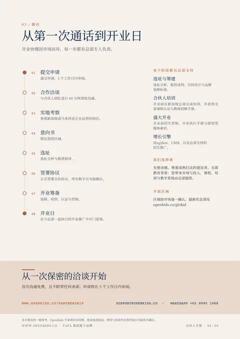 合伙人手册第 4 页